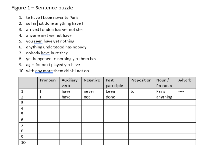 sentence-puzzles-english