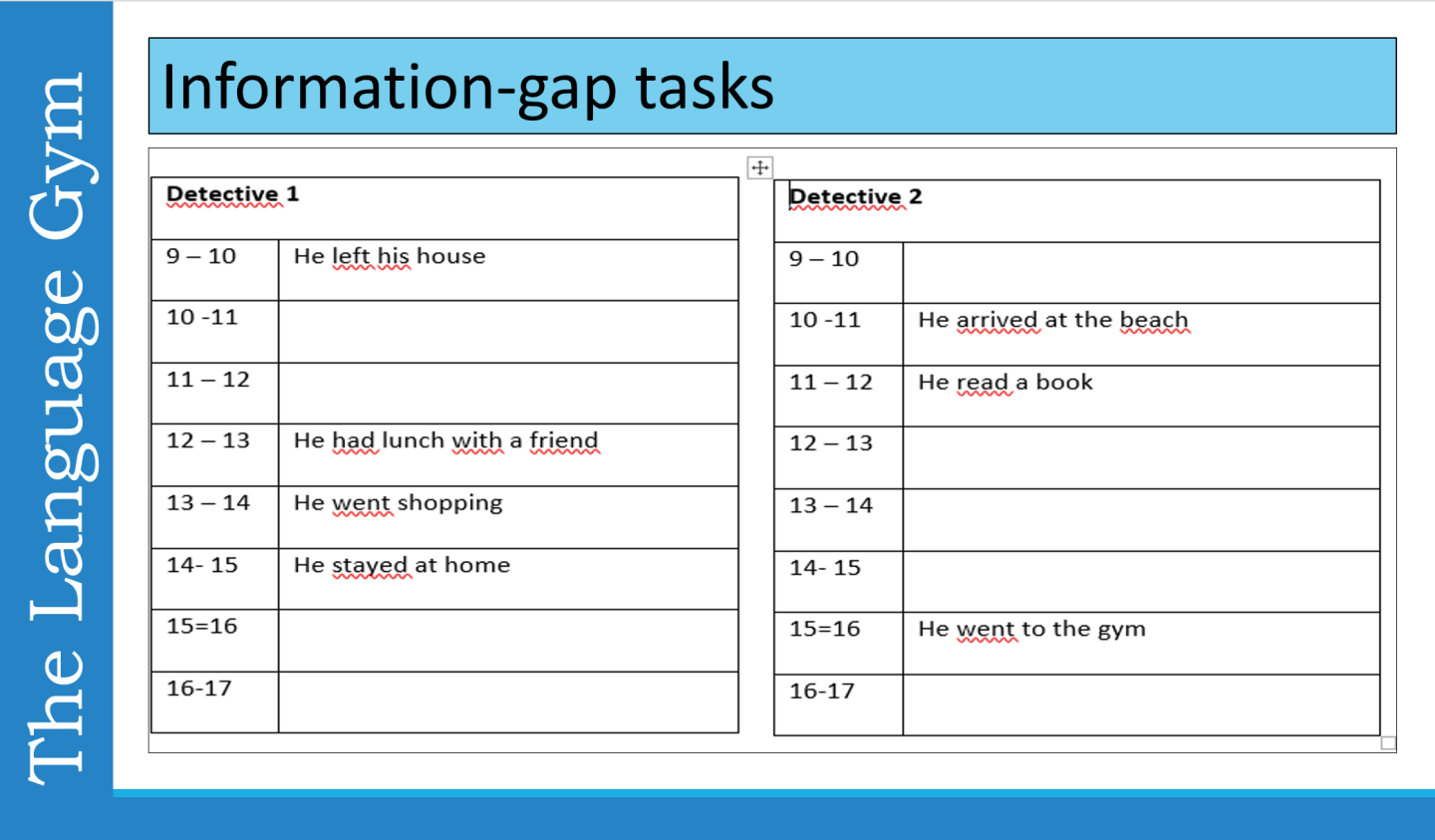 Lexicogrammar Example PATTERNS FIRST – HOW I TEACH LEXICOGRAMMAR (PART 1) | The Language Gym