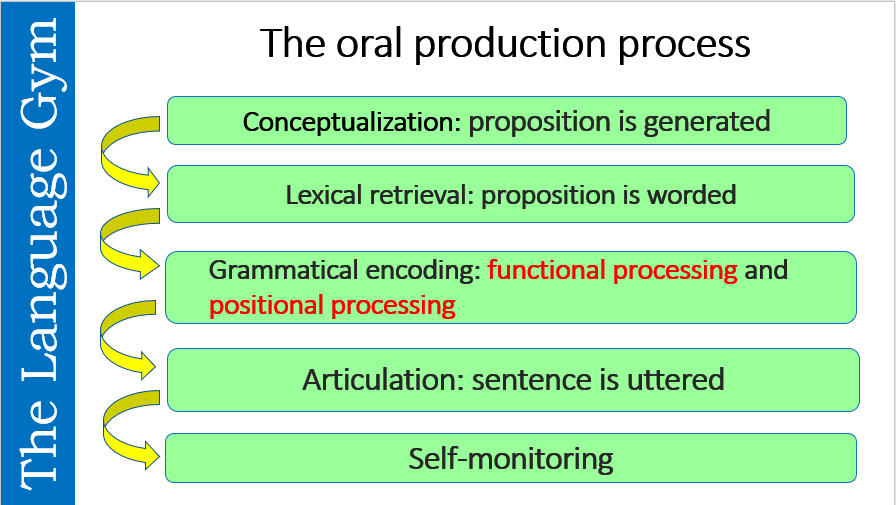 Cumbria transfer mistake.png