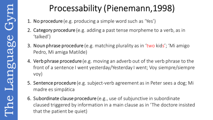Twenty evidence-based tips for effective grammar teaching | The ...